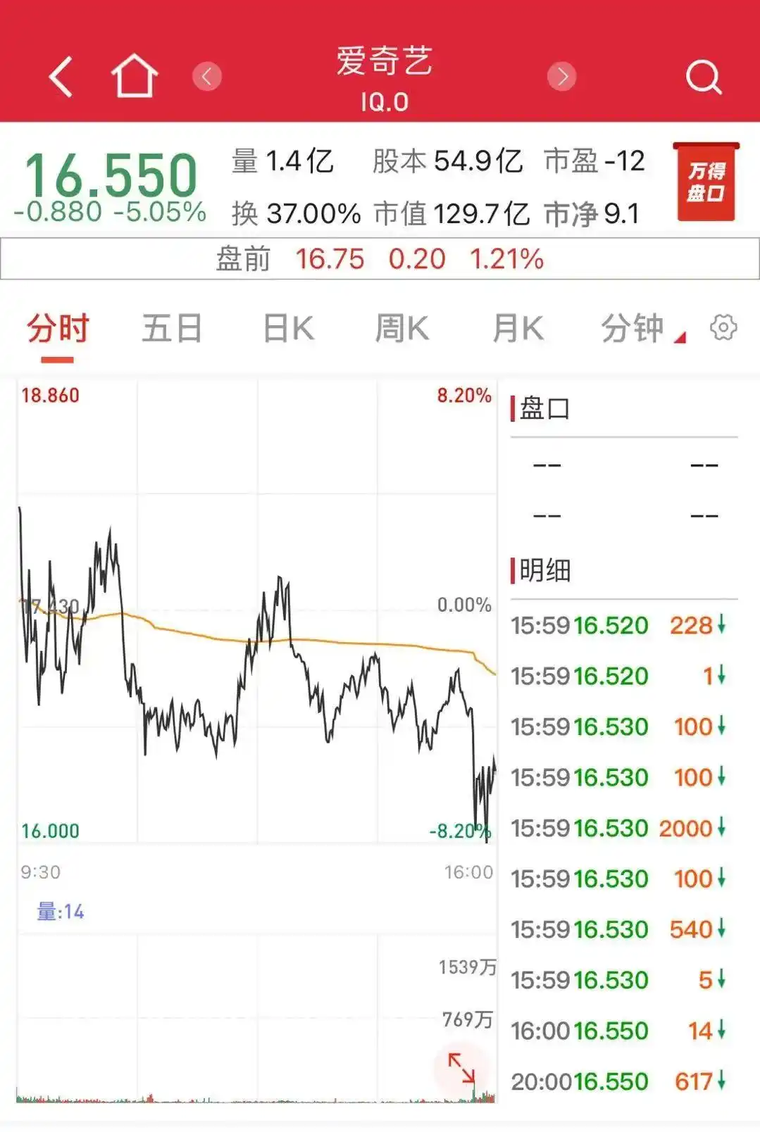 Archegos资产管理公司股票衍生品交易_Archegos爆仓事件股票衍生品风险_期货大佬55亿爆仓