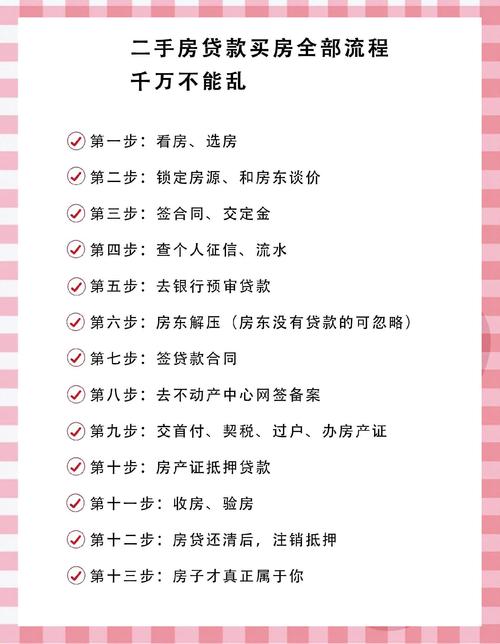 土地使用权出让金_上海一手期房贷款流程_商品房预售条件