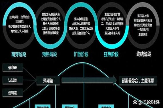 中国经常项目顺差分析_进口信贷_货物贸易顺差创历史新高
