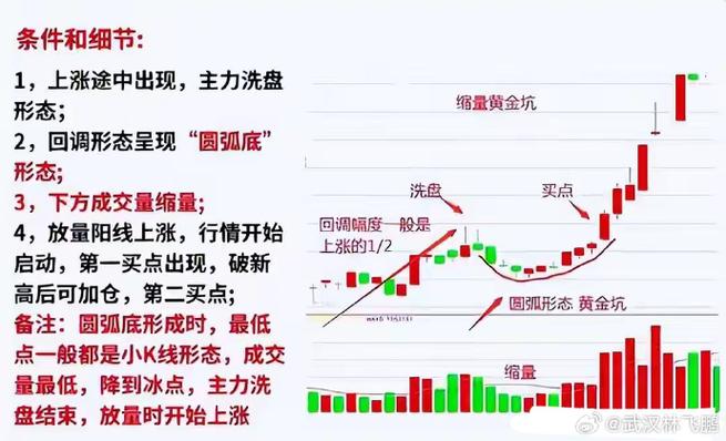 资产重组对股票是好_资产重组对股票的影响_资产重组带来的机遇与风险