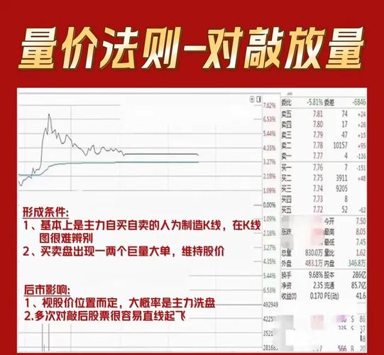 资产重组带来的机遇与风险_资产重组对股票是好_资产重组对股票的影响