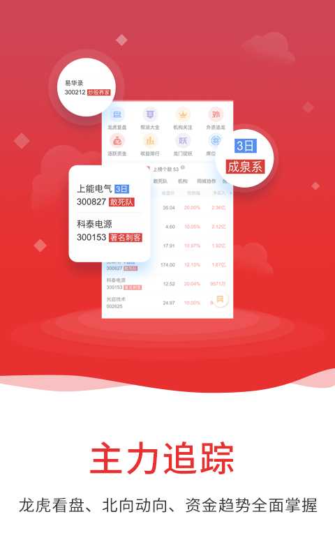 通达信苹果手机版_通达信界面_通达信iOS版投资理财