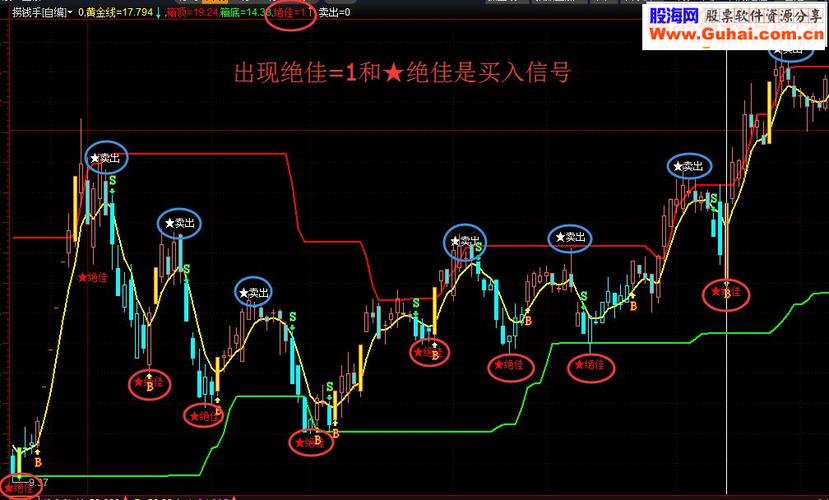 通达信App_通达信界面_股票行情软件