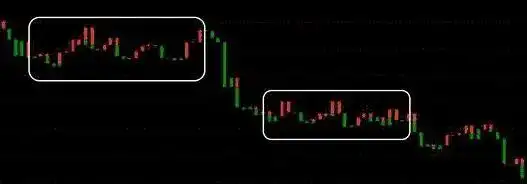 投资资金投入比例_布林宝塔线选股_股票风险控制原则