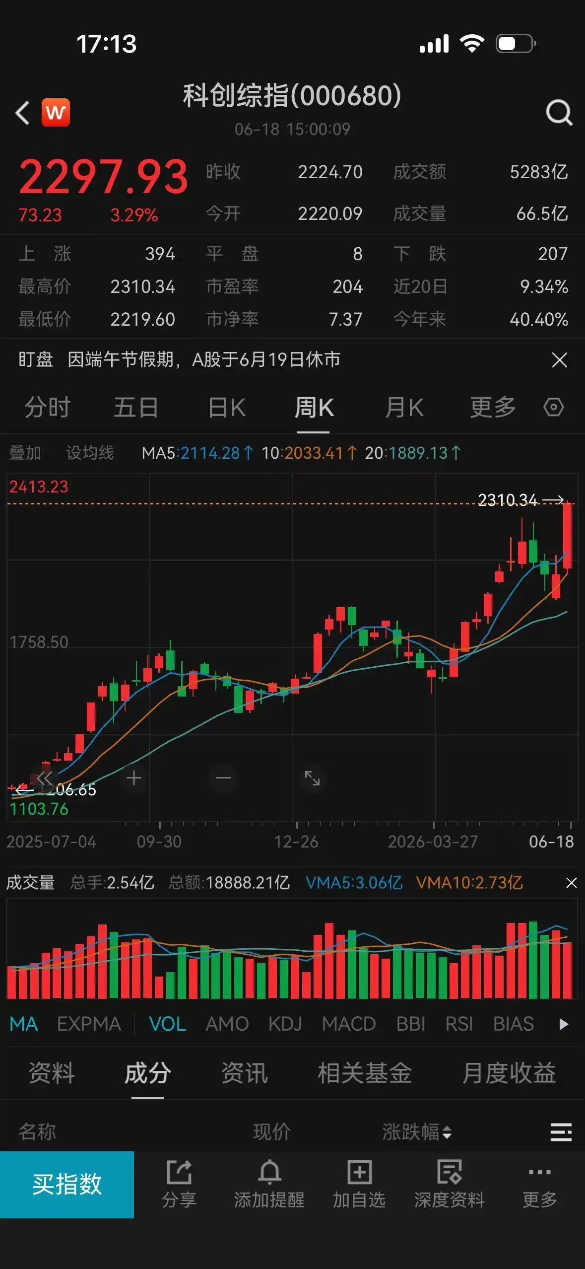 科技股A股市场_A股市场科技股表现_新开户可以买创业板吗