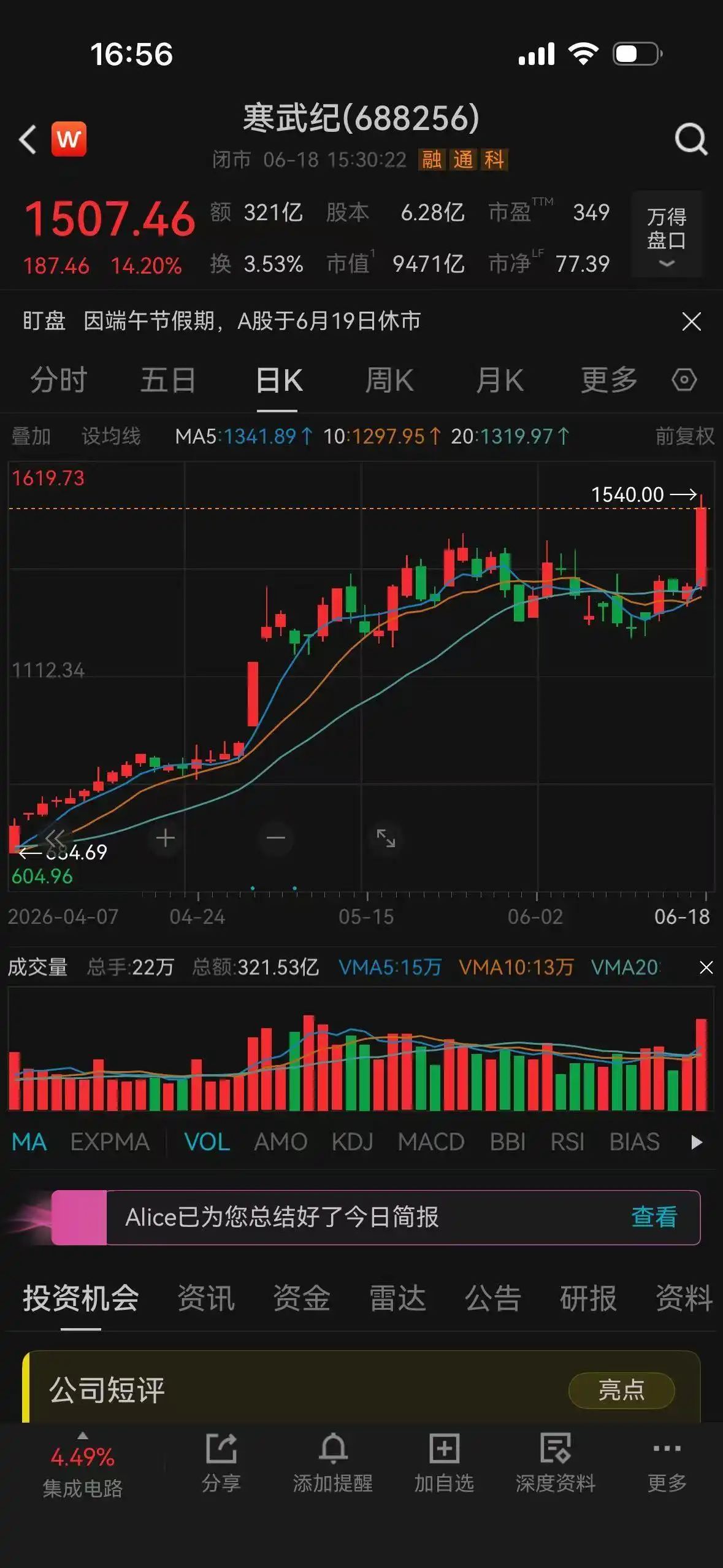 新开户可以买创业板吗_A股市场科技股表现_科技股A股市场