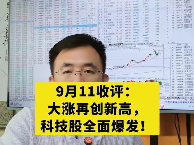 A股市场科技股表现_科技股A股市场_新开户可以买创业板吗