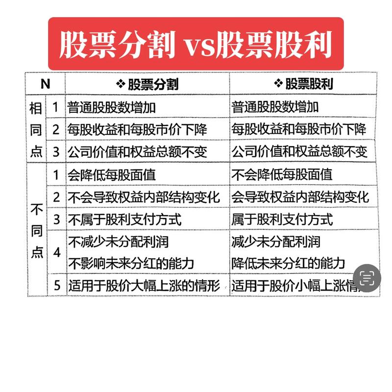 限售股流通条件_限售股 大小非_大小非解禁影响