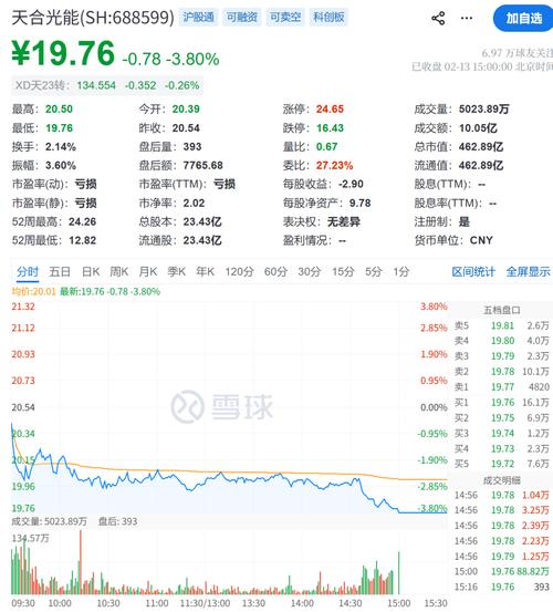 为什么九牛配资没关闭_股票配资监管 清理整顿违法证券业务 股票配资公司生存现状