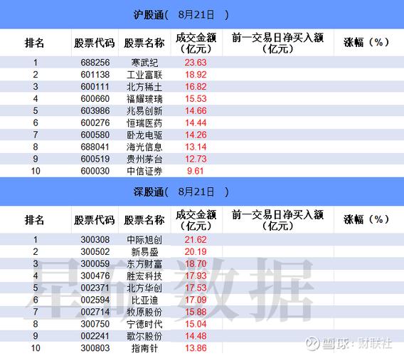 巢湖有股民学校吗_监管趋严教育股_基金减仓教育股