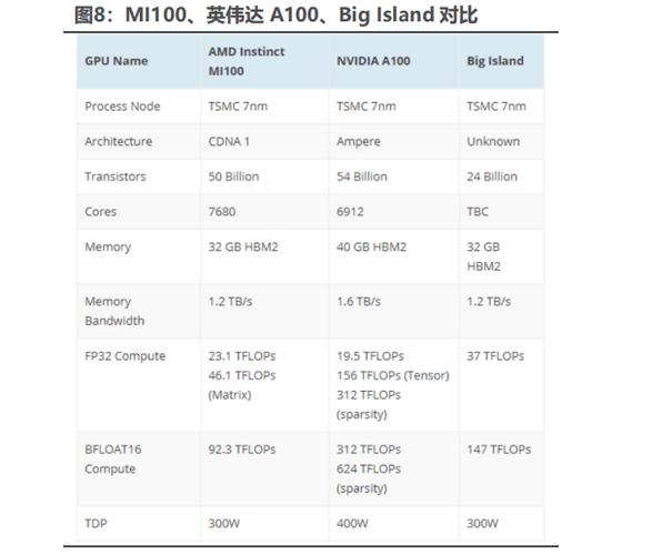 波长锁定fp激光器_CW激光器国内市场份额抢占_激光器芯片市场供需失衡