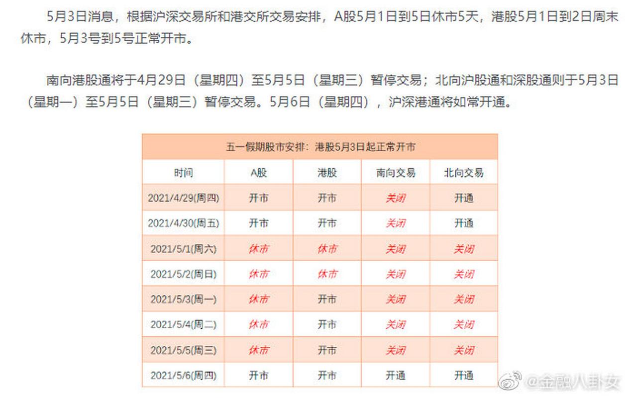 港股通服务节假日期_港股个人如何开户_2026年港股通交易日安排