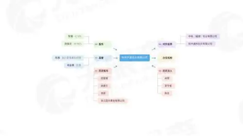 华泰期货场外业务客户爆仓事件_中拓系公司PTA看涨期权穿仓_期货大佬55亿爆仓