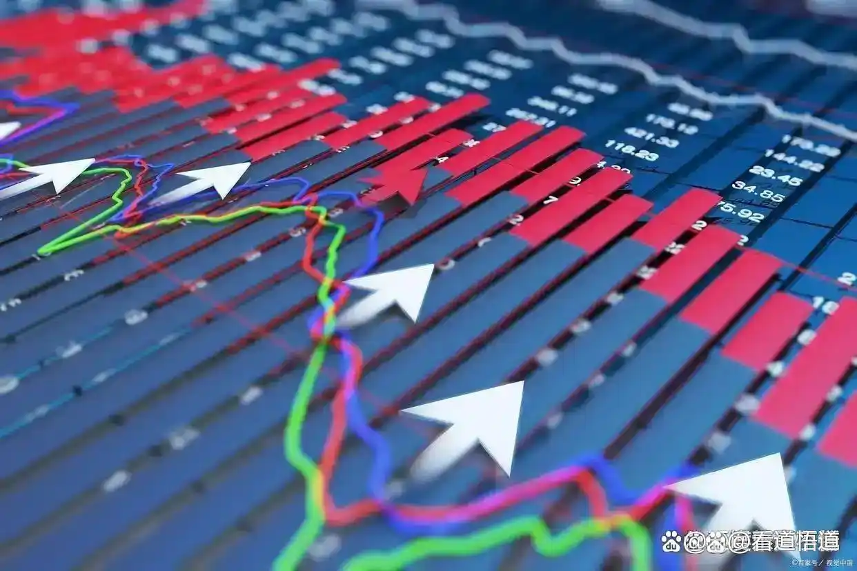 交易系统构建_股票账户需要管理费吗_炒股心态