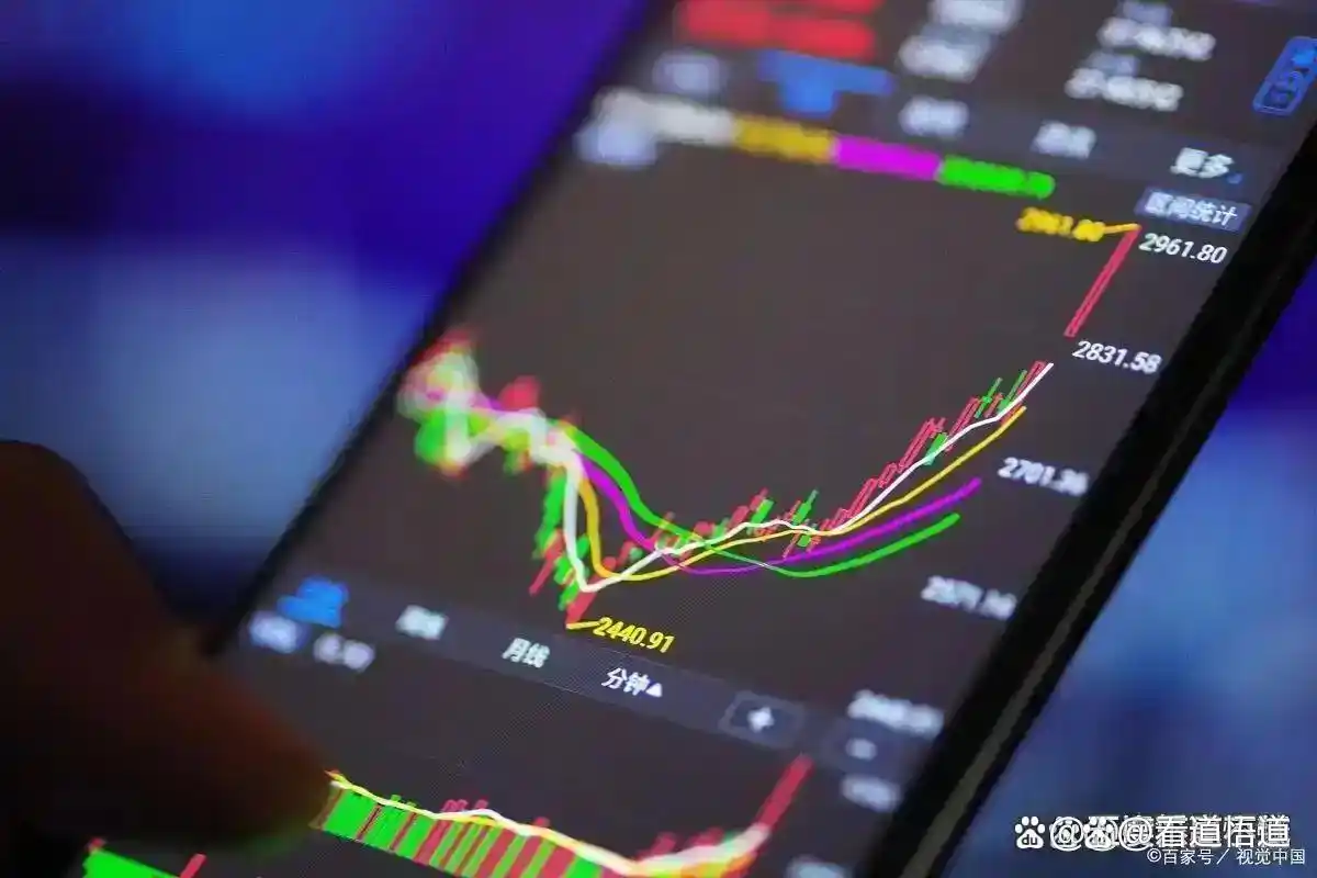 交易系统构建_炒股心态_股票账户需要管理费吗