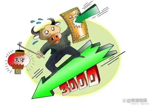 炒股心态_交易系统构建_股票账户需要管理费吗