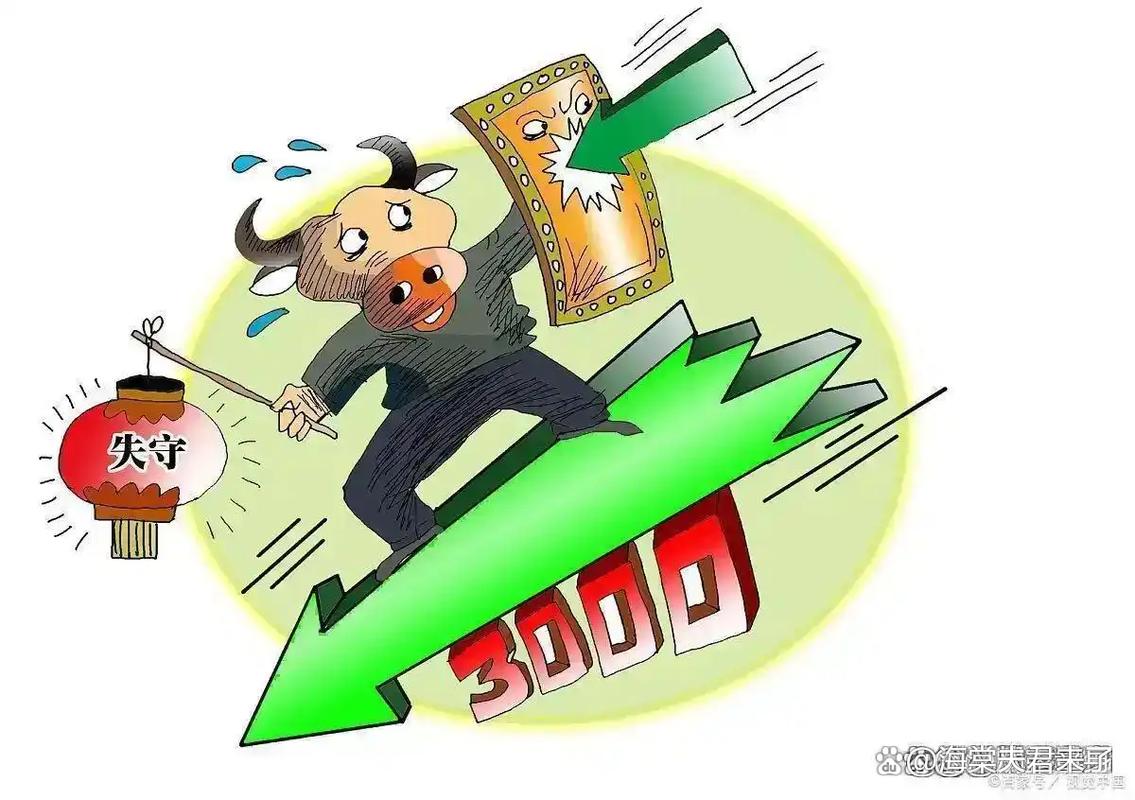 股票账户需要管理费吗_交易系统构建_炒股心态