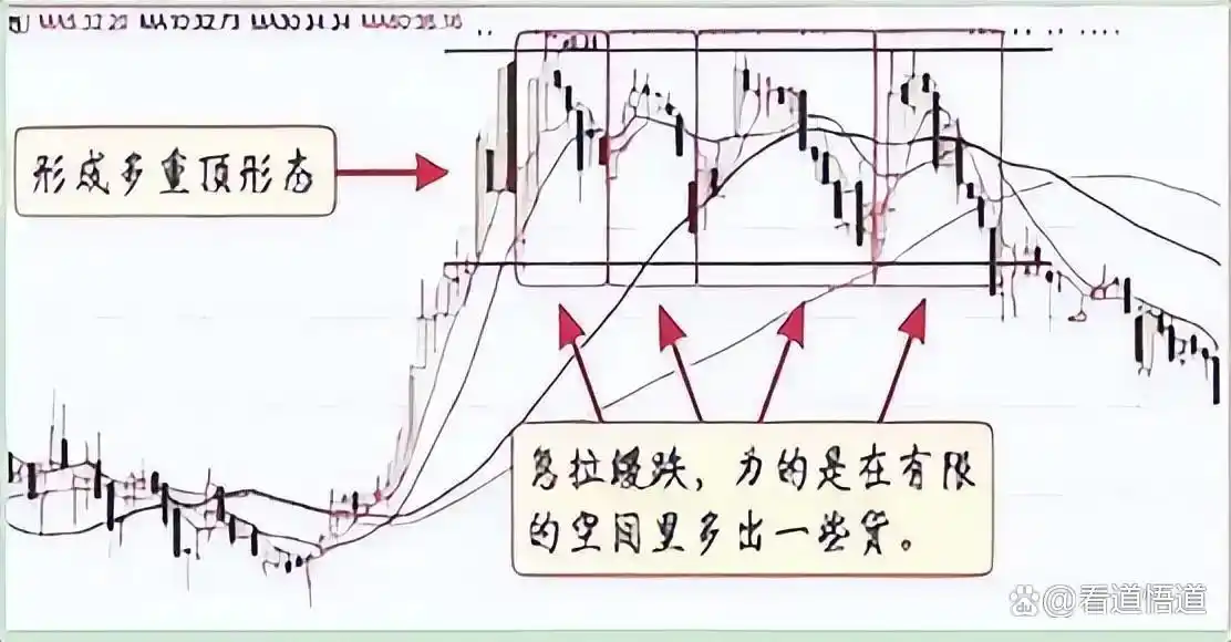 炒股心态_交易系统构建_股票账户需要管理费吗