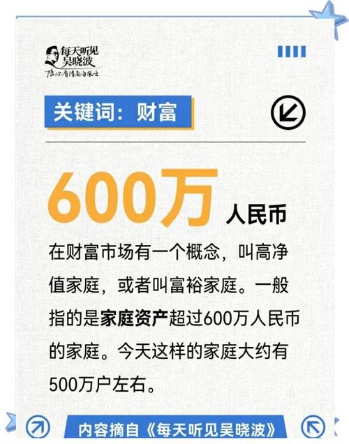 家族信托_高净值人群资产配置策略_中国财富管理行业架构重构