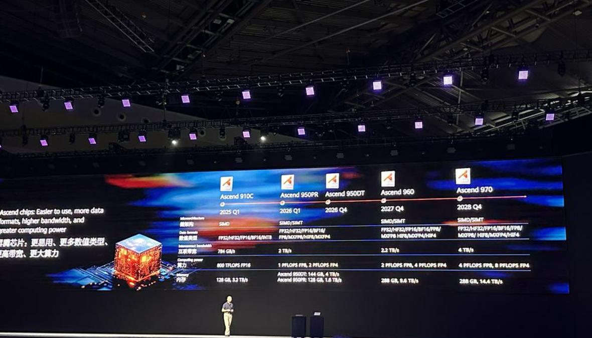 拓维信息主营业务分析_拓维信息并购_拓维信息主要股东持股情况