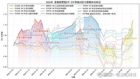 新华期货_国债期货收益率走势_银行间现券收益率分析
