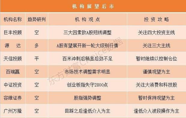 中证1000ETF配置价值_宽基ETF资金流入_新开户可以买创业板吗