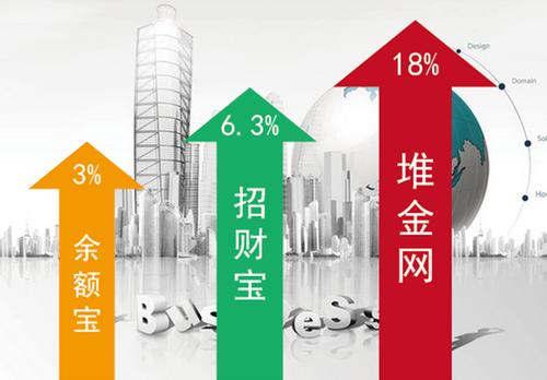 招财宝理财_洋钱罐活期宝高收益安全体验_余额宝定义活期理财产品标准