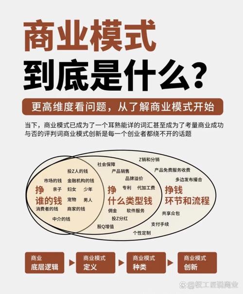 家族信托_个人盈利确定性体验_私人银行客户体验感