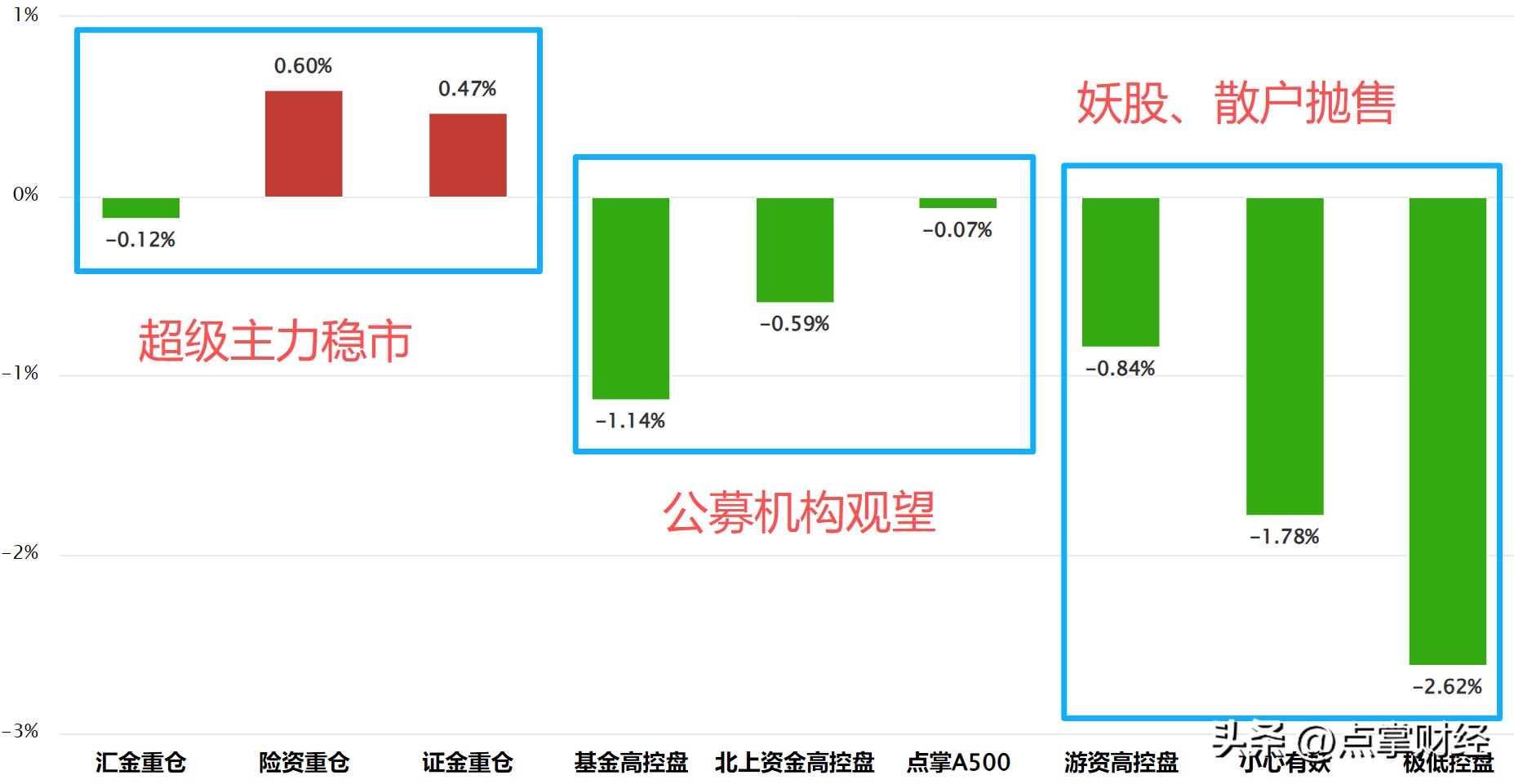 3月股市黑天鹅冲击_A股与美股对冲效应_股指期货怎么影响股市