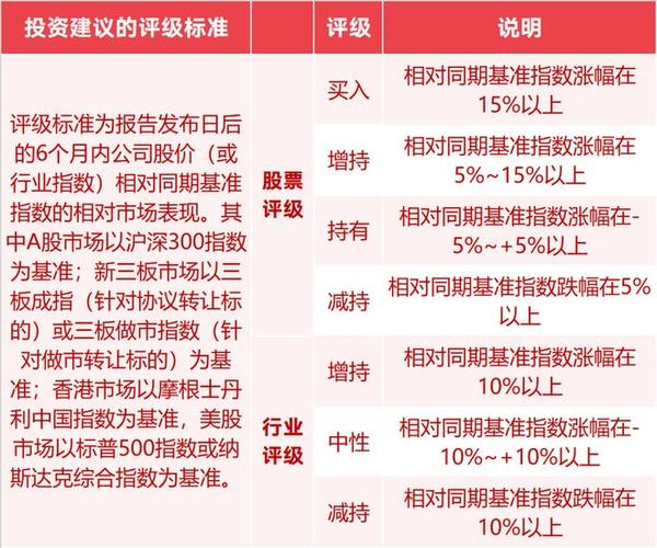 证券咨询服务公司_证券咨询公司是干嘛的_证劵咨询公司