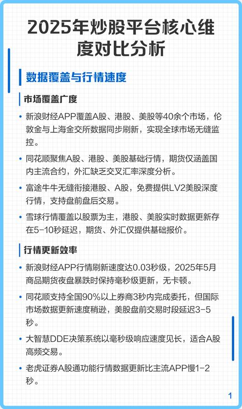 股票多账户下单软件_炒股工具评测_AI涨乐功能分析