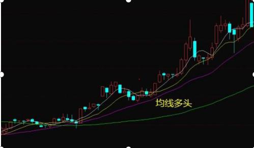 散户炒股致命心态_cci指标选股公式_量比选股技巧