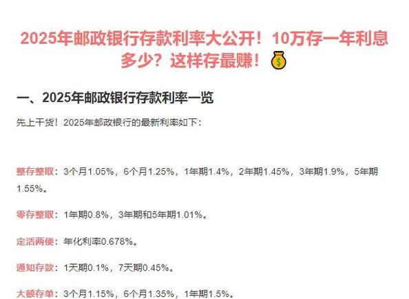 邮政储蓄银行最新存款利率_邮政银行的理财产品_邮政银行5月大额存单利率