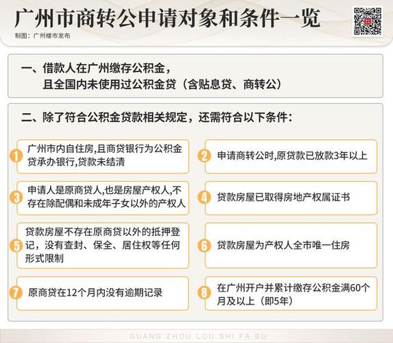 广州商转公新政_广州商转公办理条件_公积金贷款流程