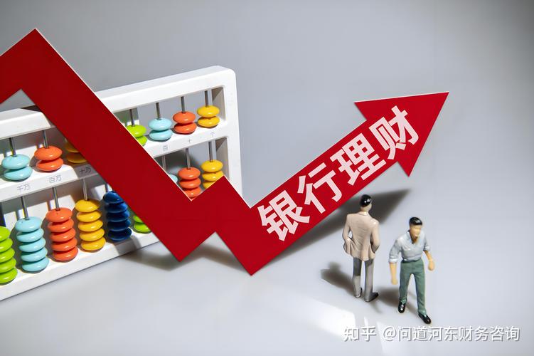 邮政银行的理财产品_固收类产品短期限高流动性_理财市场升温