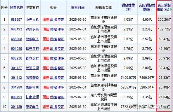 天风证券自营业务收入腰斩原因探究_天风期货官网_天风证券2024半年报业绩亏损分析