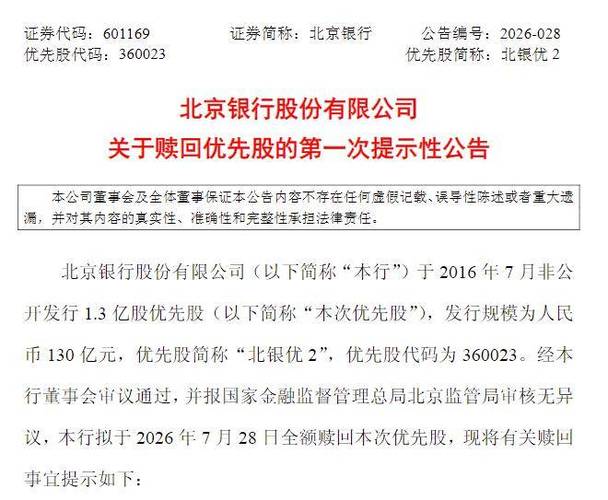 商业银行 优先股_优先股市场收缩_银行优先股赎回