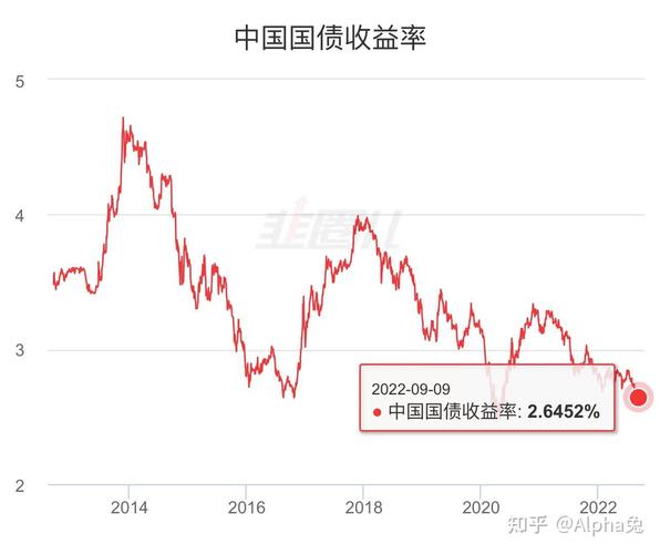 邮政银行的理财产品_产品业绩比较基准走高_银行理财市场回暖 新发理财产品数量增加