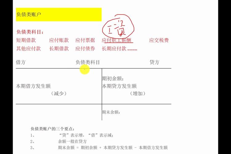 做T降本防套_做T口诀_其他综合收益t字账户怎么做？