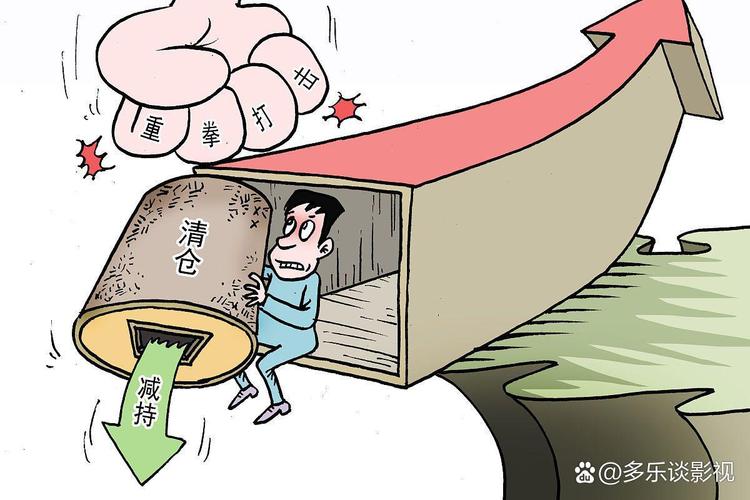 交易频率超过97%的用户_配资炒股骗局_高频交易手续费