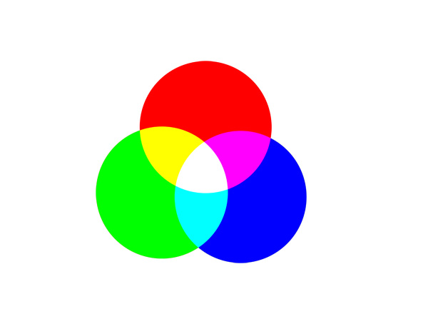 波长颜色_人类视觉细胞与颜色认知_光的本质与颜色感知