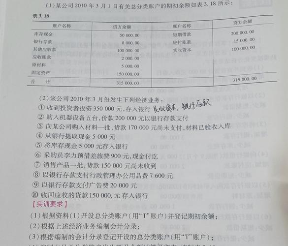 做T战法_其他综合收益t字账户怎么做？_波段做T